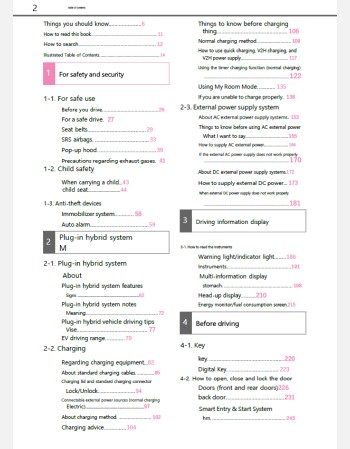 toyota crown  estate phev 2025-2026 owners manual